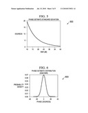 DETERMINING SPEEDS OF RADIO FREQUENCY TAGS diagram and image