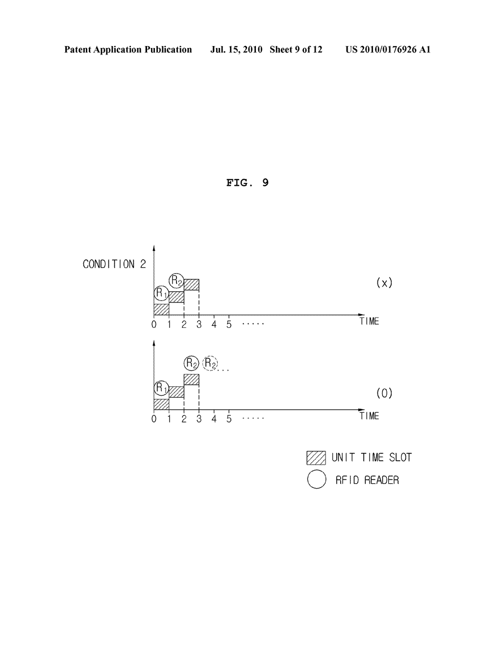 TIME SLOT ALLOCATION APPARATUS AND METHOD FOR PREVENTING COLLISIONS BETWEEN TIME SLOTS IN TDMA-BASED RFID NETWORK - diagram, schematic, and image 10