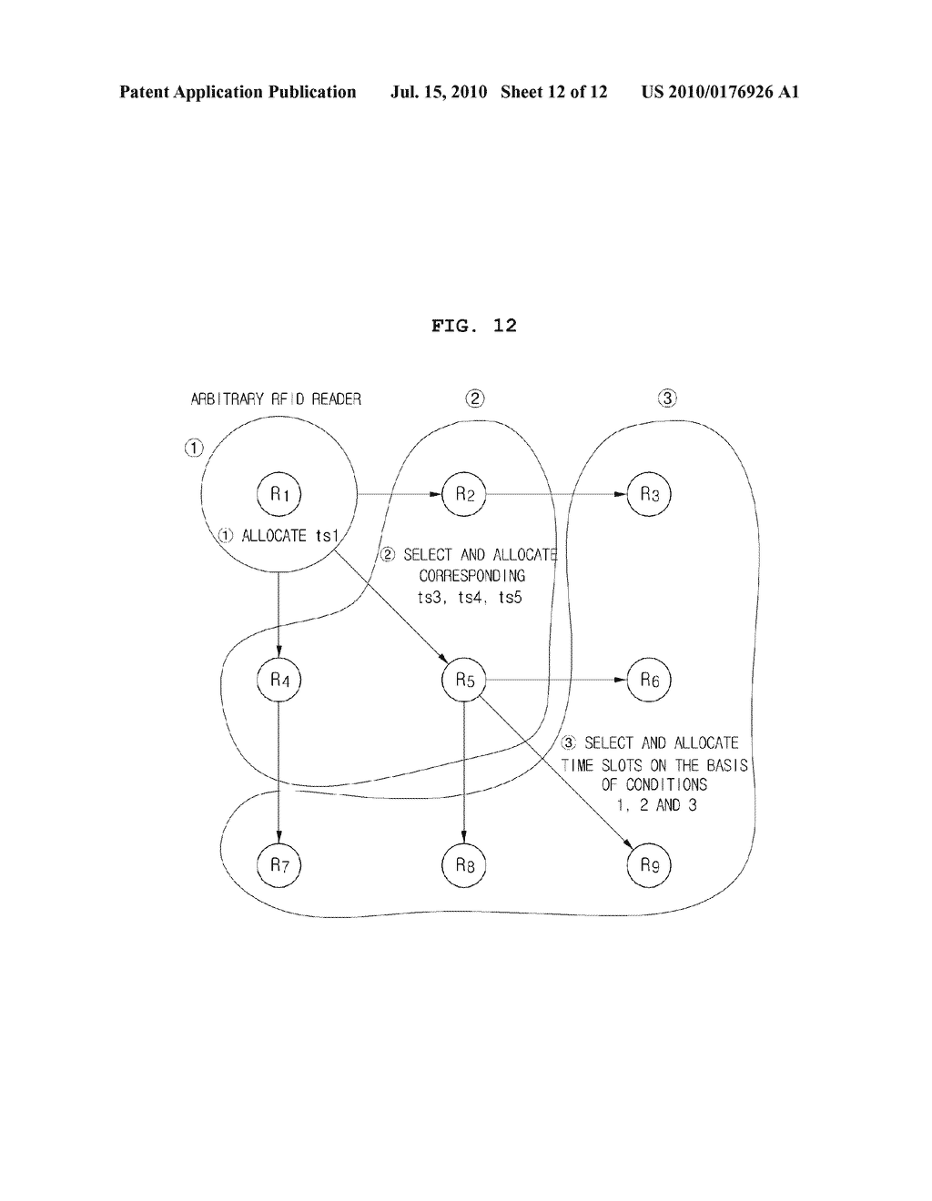 TIME SLOT ALLOCATION APPARATUS AND METHOD FOR PREVENTING COLLISIONS BETWEEN TIME SLOTS IN TDMA-BASED RFID NETWORK - diagram, schematic, and image 13