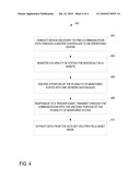 REMOTELY MONITORING FIELD ASSETS diagram and image