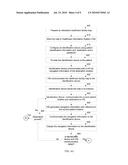 METHOD AND SYSTEM FOR FACILITATING AUTOMATED NAVIGATION IN A HEALTHCARE ENVIRONMENT diagram and image