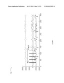 SYSTEM FOR DETECTION OF BODY MOTION diagram and image