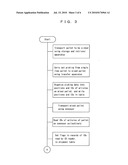 INSPECTION SYSTEM AND INSPECTION METHOD diagram and image