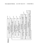 ANALOG-TO-DIGITAL CONVERTER CIRCUIT diagram and image