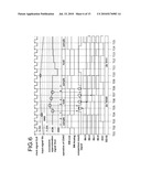 ANALOG-TO-DIGITAL CONVERTER CIRCUIT diagram and image