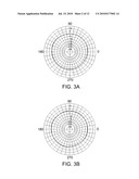 DIPOLE ANTENNA diagram and image