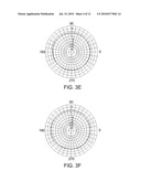 DIPOLE ANTENNA diagram and image