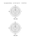 DIPOLE ANTENNA diagram and image