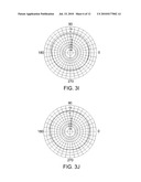 DIPOLE ANTENNA diagram and image