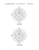 DIPOLE ANTENNA diagram and image