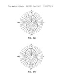 DIPOLE ANTENNA diagram and image