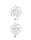 DIPOLE ANTENNA diagram and image