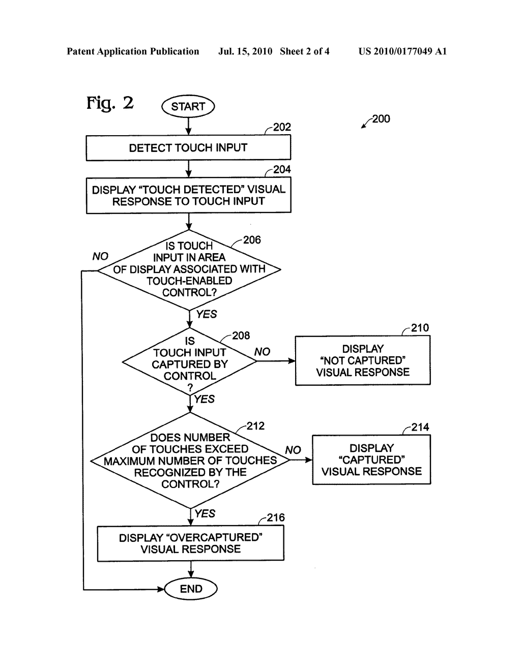 VISUAL RESPONSE TO TOUCH INPUTS - diagram, schematic, and image 03