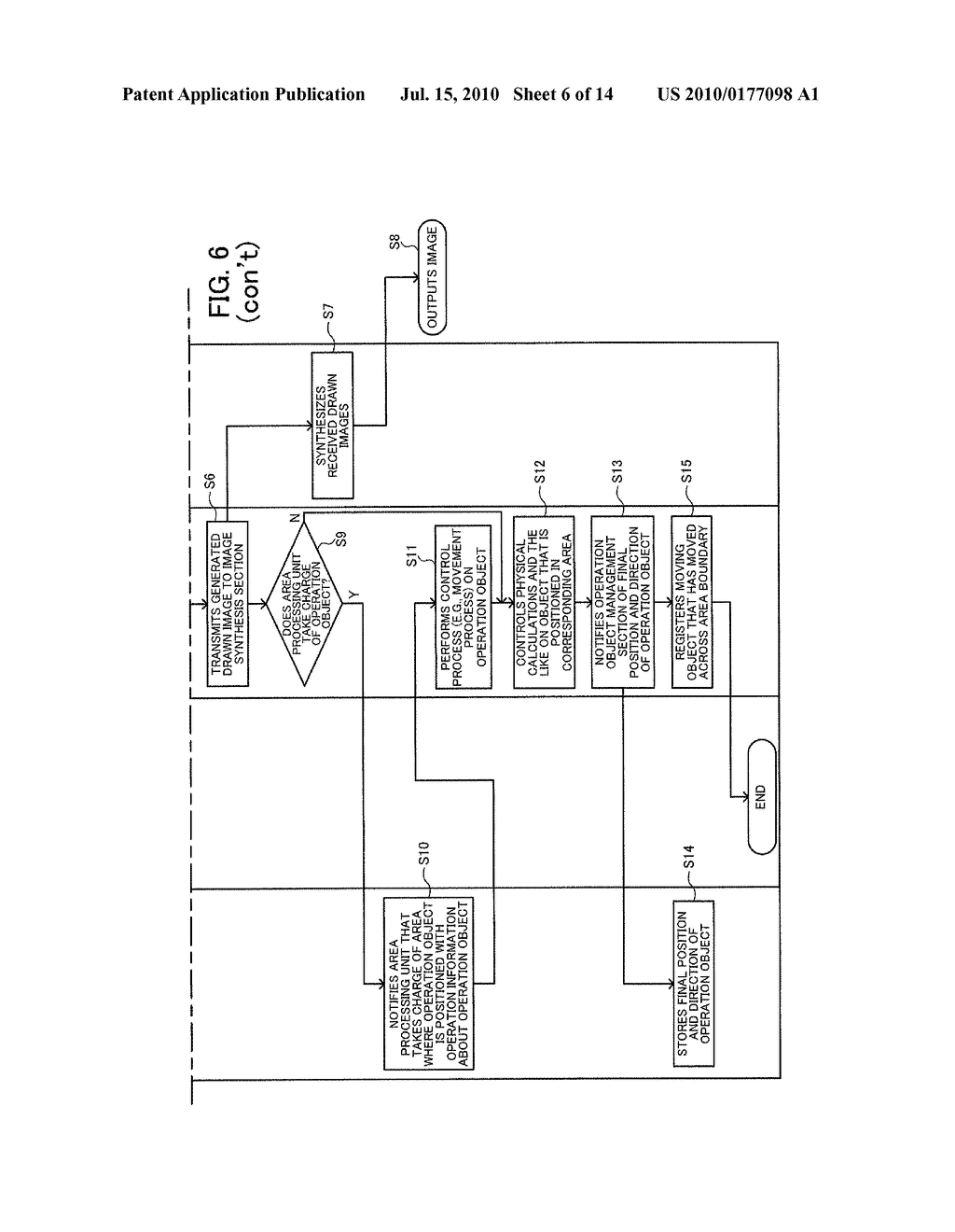 IMAGE GENERATION SYSTEM, IMAGE GENERATION METHOD, AND COMPUTER PROGRAM PRODUCT - diagram, schematic, and image 07