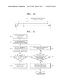 INKJET IMAGE FORMING APPARATUS AND METHOD OF PRINTING IMAGE USING THE SAME diagram and image