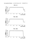 PRINTING APPARATUS, DITHER MASK, AND PRINTING METHOD diagram and image