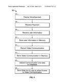 VIDEO COMMUNICATION SYSTEM AND METHOD FOR USING SAME diagram and image