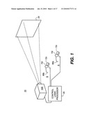 DUAL-VIEW STEREOSCOPIC DISPLAY USING LINEAR MODULATOR ARRAYS diagram and image