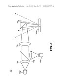 DUAL-VIEW STEREOSCOPIC DISPLAY USING LINEAR MODULATOR ARRAYS diagram and image