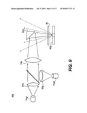 DUAL-VIEW STEREOSCOPIC DISPLAY USING LINEAR MODULATOR ARRAYS diagram and image