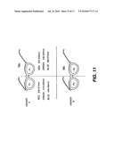 DUAL-VIEW STEREOSCOPIC DISPLAY USING LINEAR MODULATOR ARRAYS diagram and image