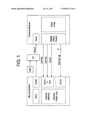 VIDEO-FRAME DATA RECEIVER WITH LOW FRAME CAPTURE RATE diagram and image