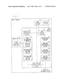 MOBILE TERMINAL, CONTROL METHOD OF SAME, CONTROL PROGRAM OF SAME, AND COMPUTER-READABLE STORAGE MEDIUM STORING THE CONTROL PROGRAM diagram and image