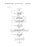 MOBILE TERMINAL, CONTROL METHOD OF SAME, CONTROL PROGRAM OF SAME, AND COMPUTER-READABLE STORAGE MEDIUM STORING THE CONTROL PROGRAM diagram and image