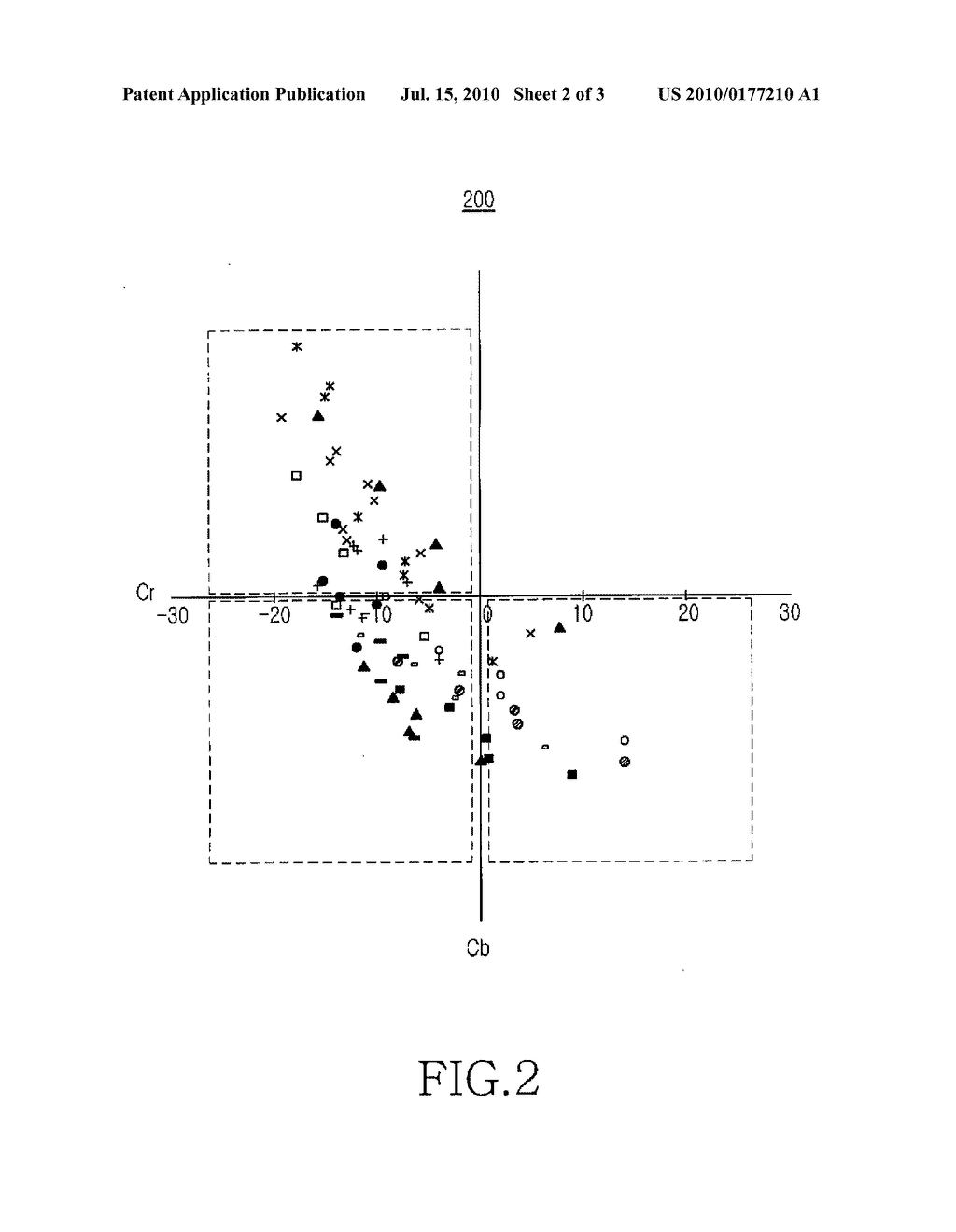 METHOD FOR ADJUSTING WHITE BALANCE - diagram, schematic, and image 03