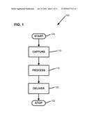 Identifying and Tracking Digital Images With Customized Metadata diagram and image