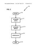 Identifying and Tracking Digital Images With Customized Metadata diagram and image