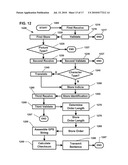 Identifying and Tracking Digital Images With Customized Metadata diagram and image