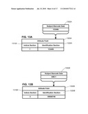 Identifying and Tracking Digital Images With Customized Metadata diagram and image