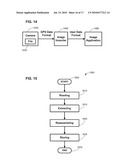 Identifying and Tracking Digital Images With Customized Metadata diagram and image