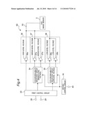 IMAGE SENSOR DRIVING APPARATUS diagram and image