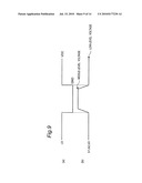 IMAGE SENSOR DRIVING APPARATUS diagram and image