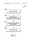 ENHANCING VIDEO SHARPNESS AND CONTRAST BY LUMINANCE AND CHROMINANCE TRANSIENT IMPROVEMENT diagram and image