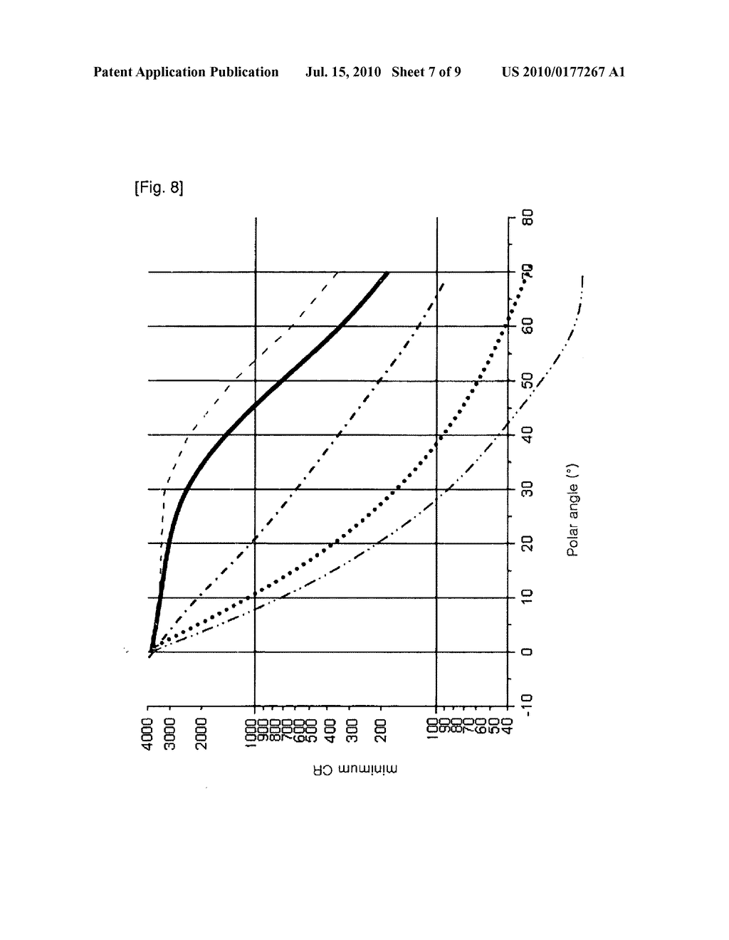 Integrated Wide Viewing Film and in-Plane Switching Liquid Crystal Display with the Same - diagram, schematic, and image 08