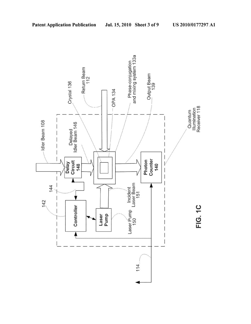 SYSTEMS AND METHODS FOR QUANTUM RECEIVERS FOR TARGET DETECTION USING A QUANTUM OPTICAL RADAR - diagram, schematic, and image 04