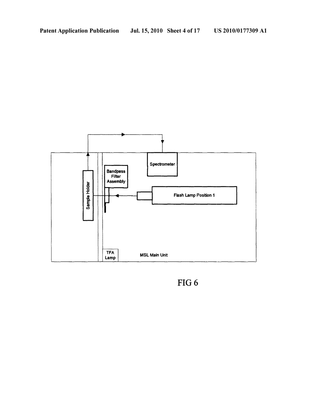 MODULAR SPECTROSCOPY LABORATORY - diagram, schematic, and image 05