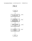 SURFACE INSPECTION METHOD AND SURFACE INSPECTION DEVICE diagram and image