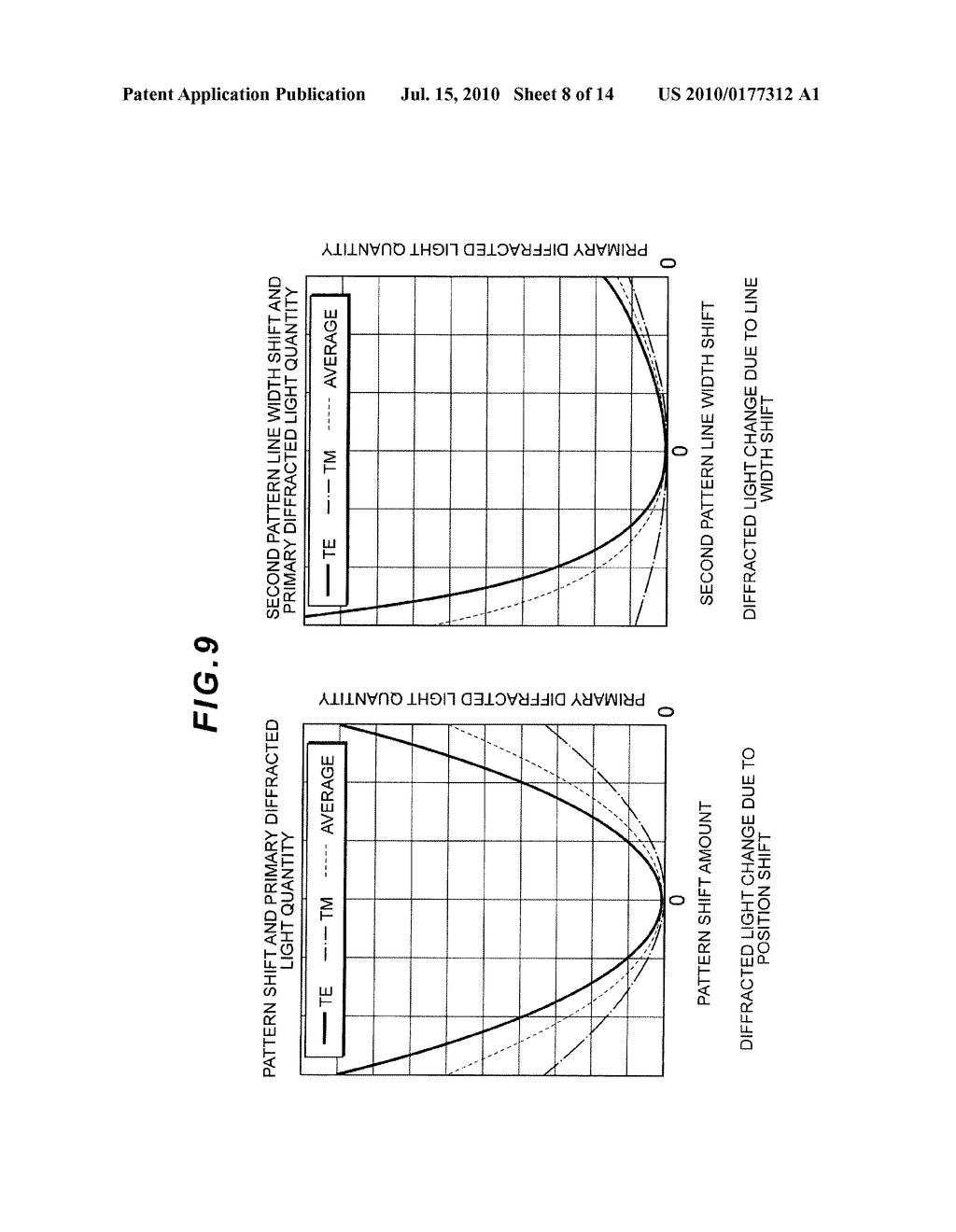 SURFACE INSPECTION METHOD AND SURFACE INSPECTION DEVICE - diagram, schematic, and image 09