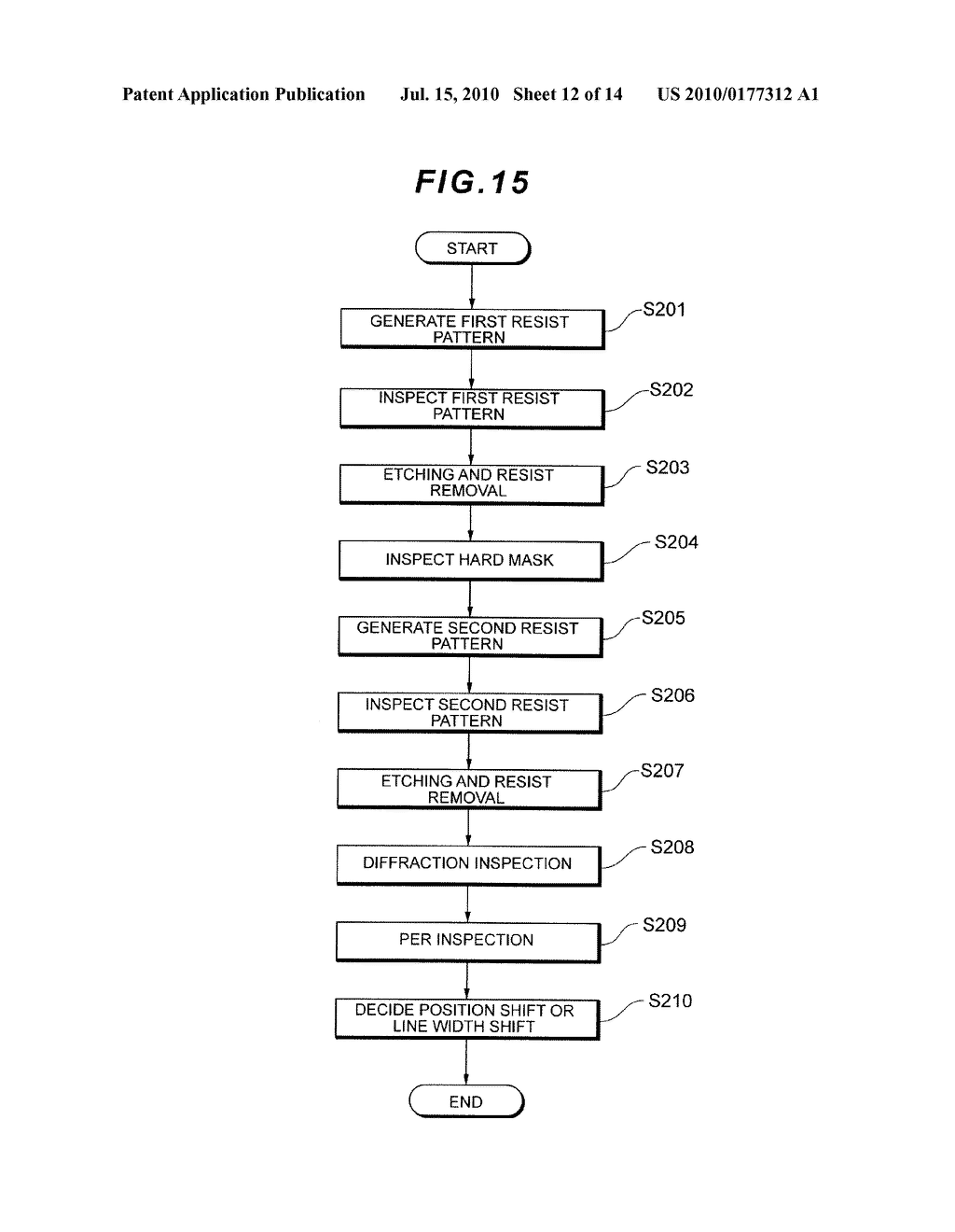 SURFACE INSPECTION METHOD AND SURFACE INSPECTION DEVICE - diagram, schematic, and image 13