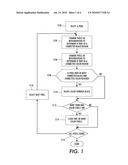 METHOD FOR REDUCING REGISTRATION DEFECTS IN COLOR PRINTING diagram and image