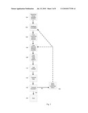 SYSTEMS AND METHODS FOR TRANSMITTING DEVICE, NETWORK PATH, TRANSMITTAL OPTION AND/OR RECEIVING DEVICE PROTOCOL SELECTION diagram and image