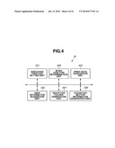 WORKFLOW MANAGEMENT SYSTEM AND WORKFLOW MANAGEMENT METHOD diagram and image