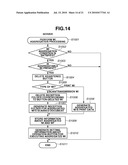 WORKFLOW MANAGEMENT SYSTEM AND WORKFLOW MANAGEMENT METHOD diagram and image