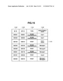 WORKFLOW MANAGEMENT SYSTEM AND WORKFLOW MANAGEMENT METHOD diagram and image