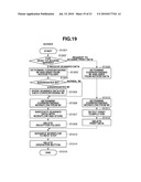 WORKFLOW MANAGEMENT SYSTEM AND WORKFLOW MANAGEMENT METHOD diagram and image