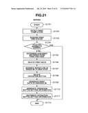 WORKFLOW MANAGEMENT SYSTEM AND WORKFLOW MANAGEMENT METHOD diagram and image